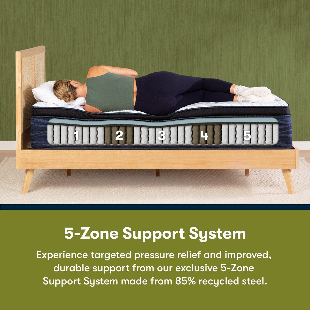 Set materasso con rivestimento in peluche ibrido Serta iComfortECO Q20GL 15,75