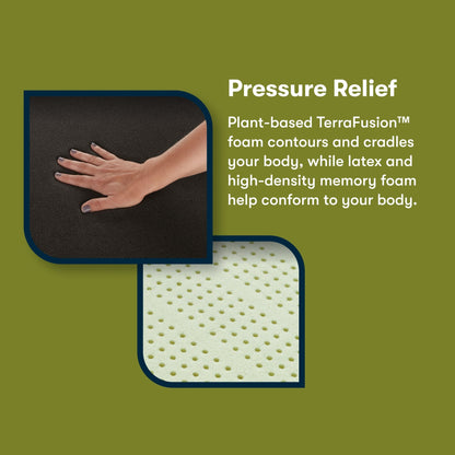 Materasso Serta iComfortECO Q40HD 16.75 Hybrid Ultra Plush Pillow Top e set base regolabile