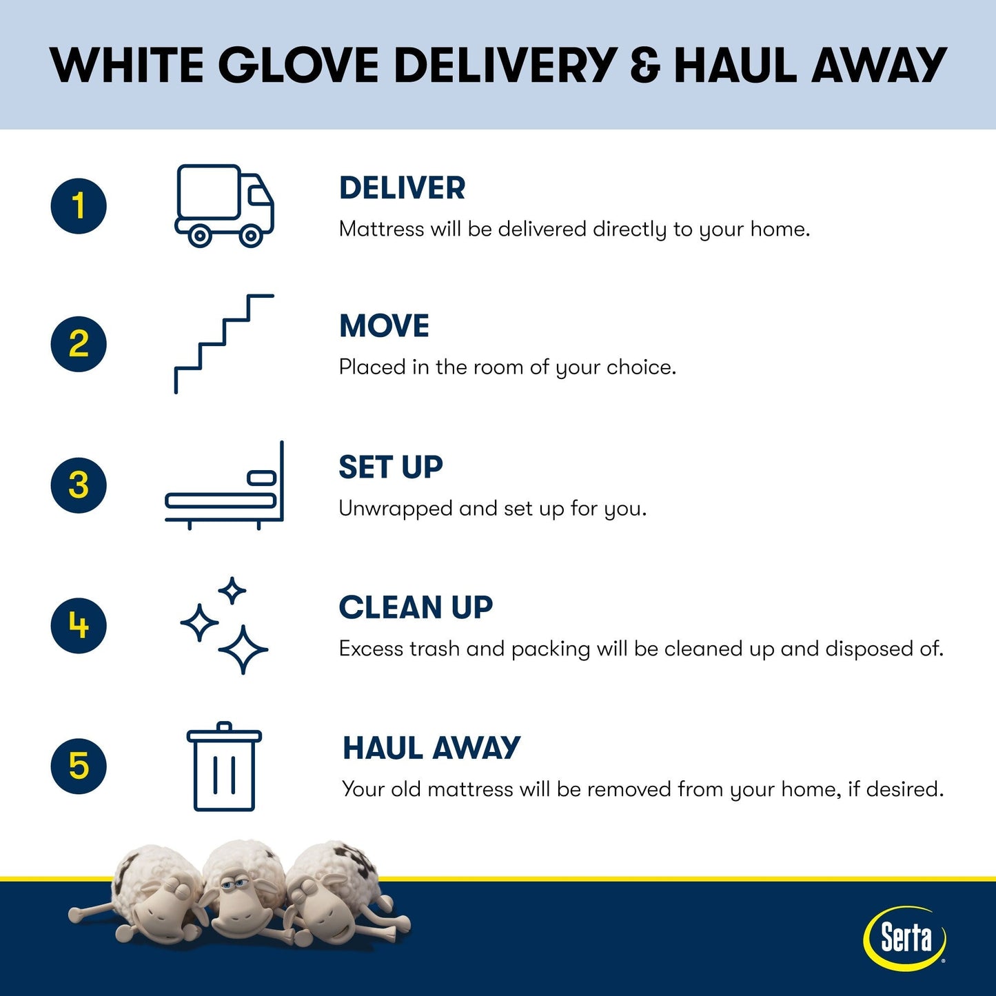 Materasso Serta iComfortECO Q40HD 16.75 Hybrid Ultra Plush Pillow Top e set base regolabile