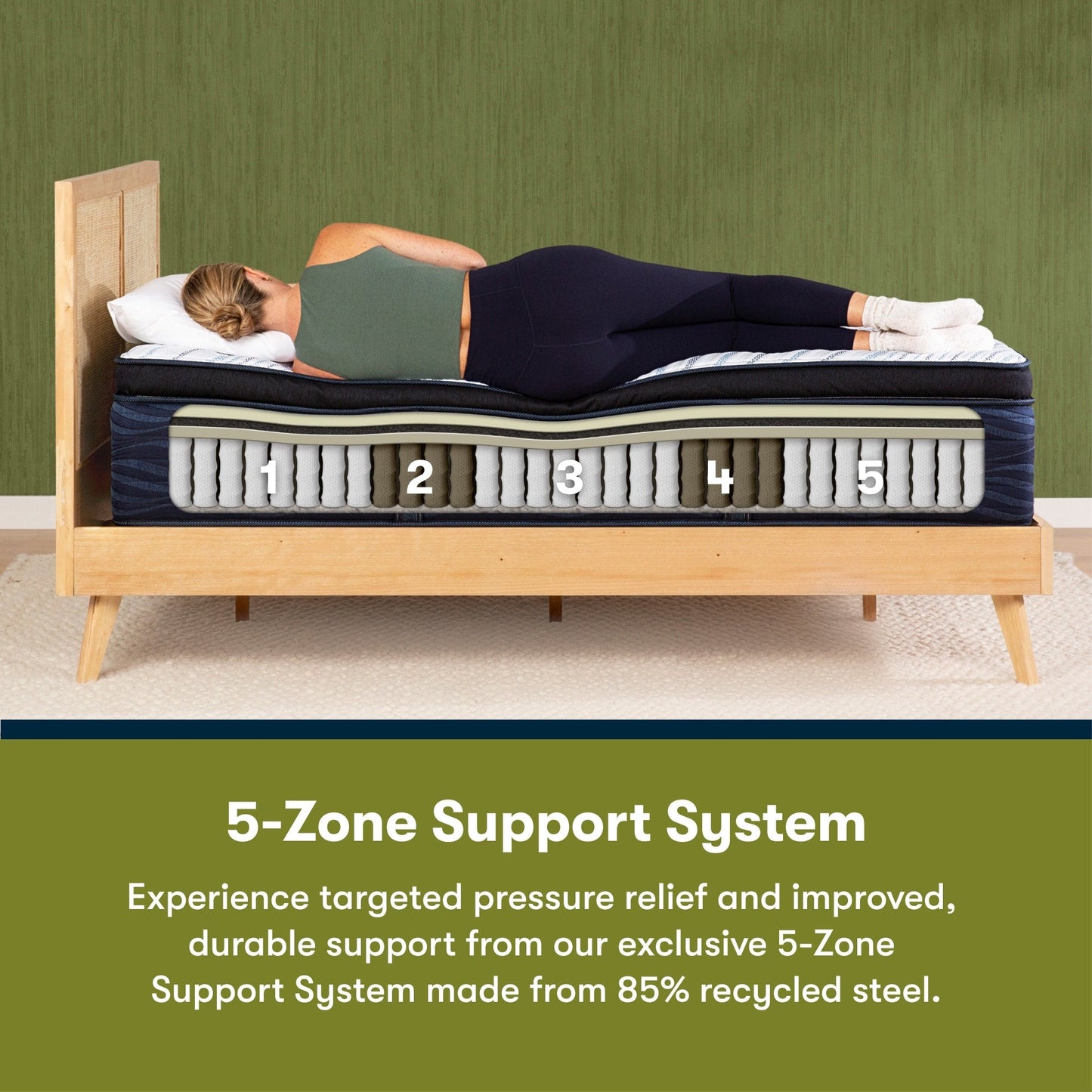 Materasso Serta iComfortECO Q40HD 16.75 Hybrid Ultra Plush Pillow Top e set base regolabile