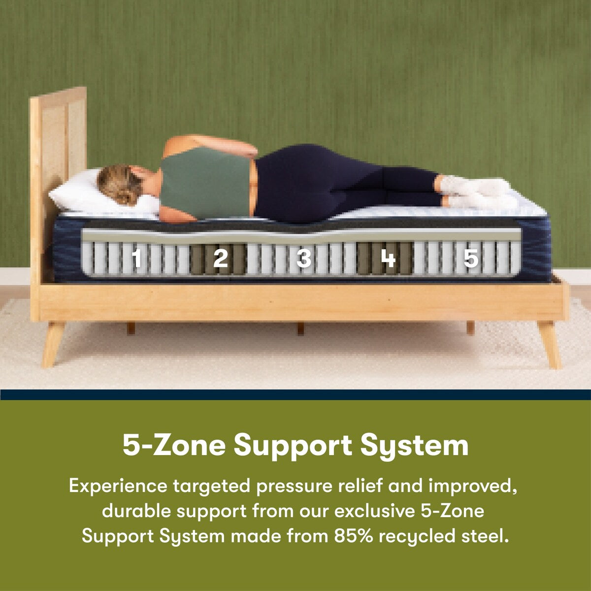 Set materasso ibrido Serta iComfortECO S30LTX 13,75 cm, misura media