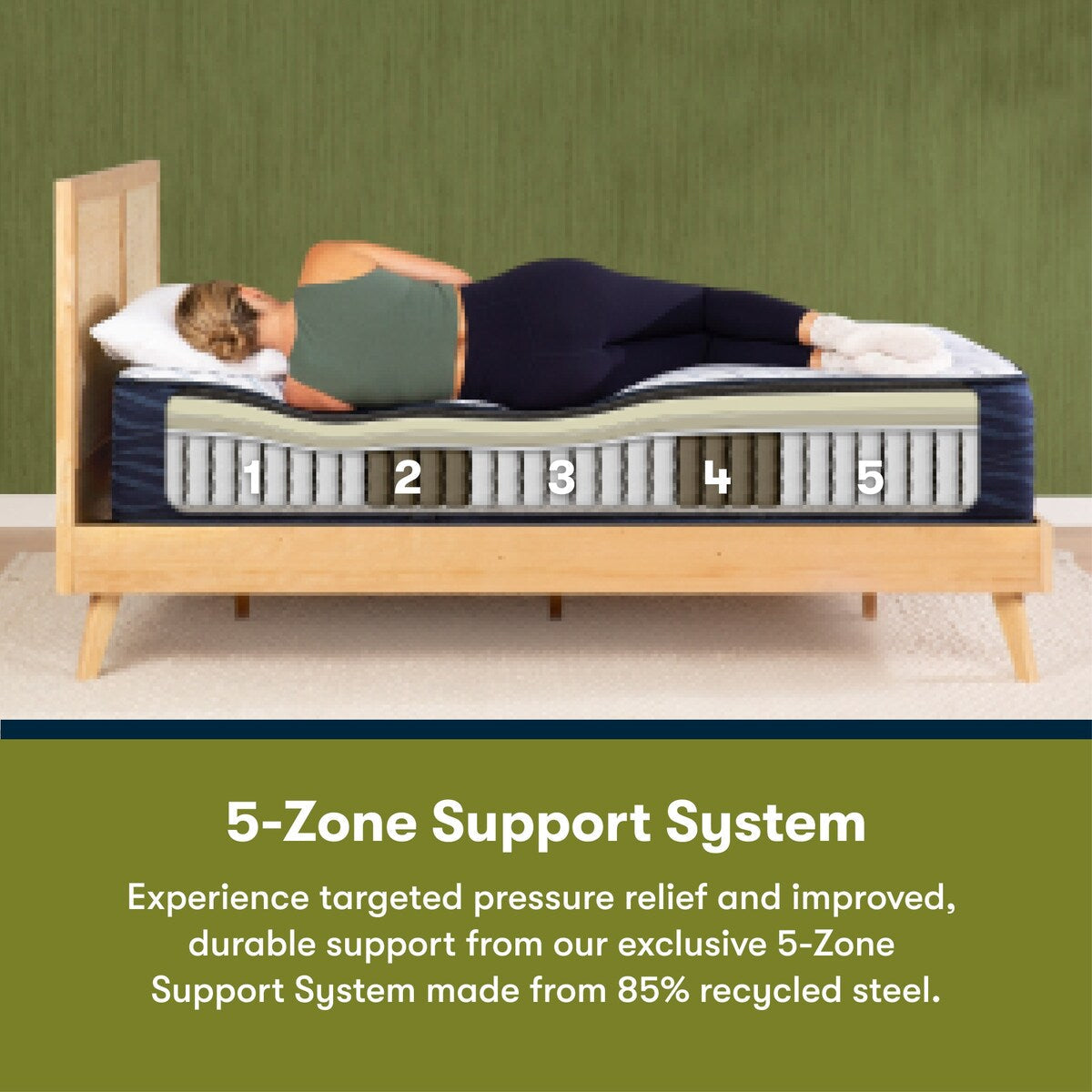 Materasso ibrido Serta iComfortECO S40HD 14,75 e set base regolabile