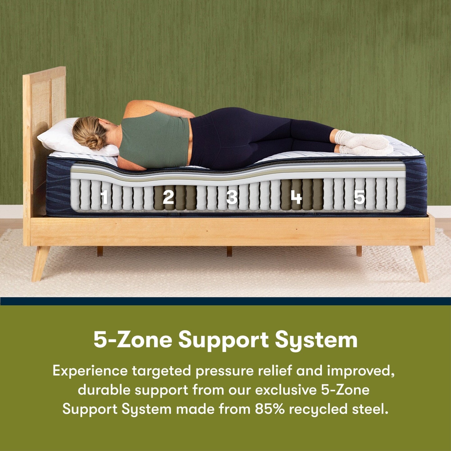 Set di materassi ibridi Serta iComfortECO S50UHD 16,75 cm, misura media