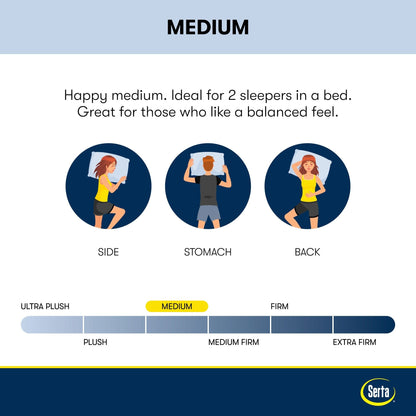 Materasso ibrido Serta iComfortECO S50UHD 16.75 di medie dimensioni e set base regolabile