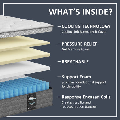 Materasso Serweet da 14 pollici Queen e King, materasso ibrido, materasso Euro Top, materasso spedito in una scatola