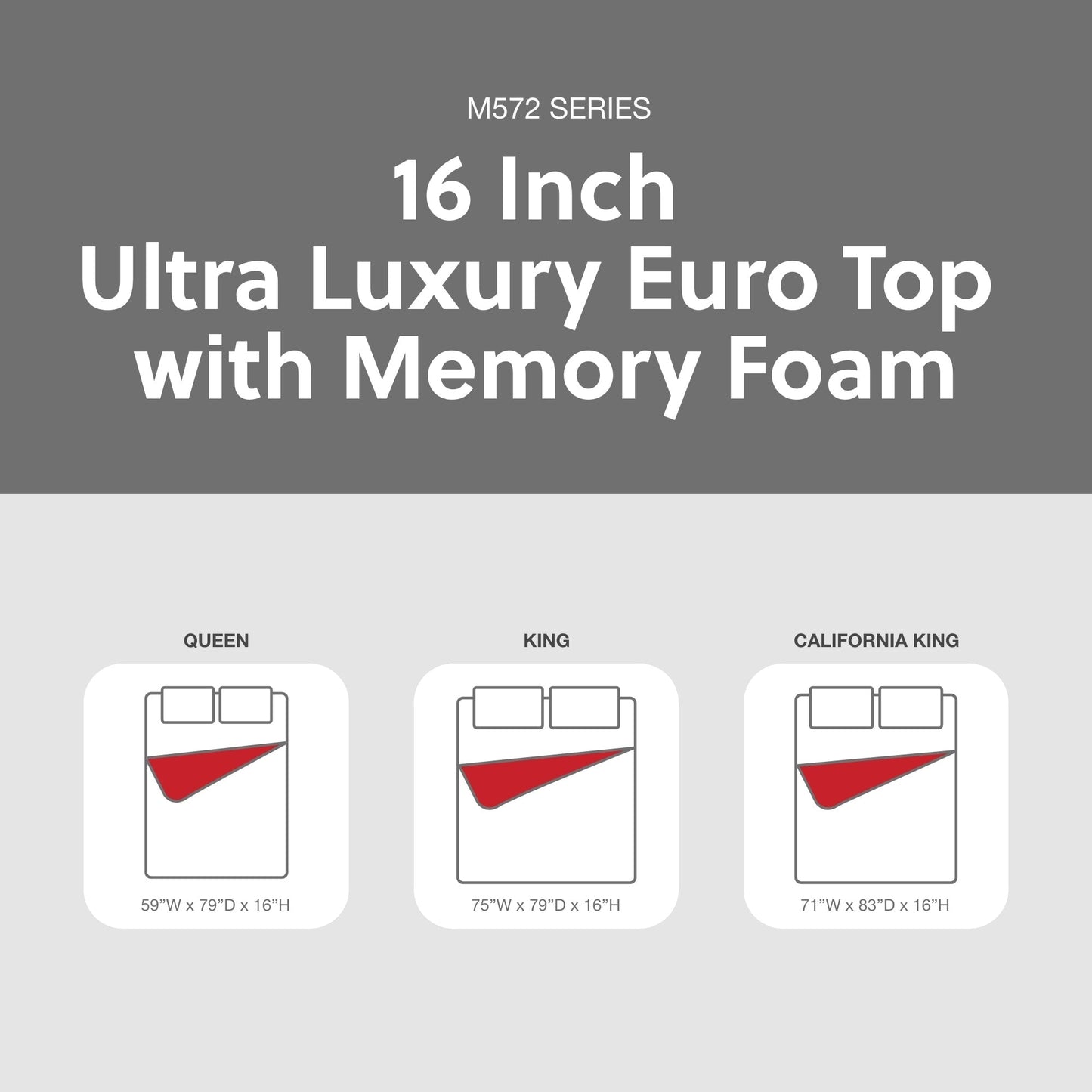 Signature Design by Ashley, materasso Euro da 16 pollici Ultra Luxury con Memory Foam Plush