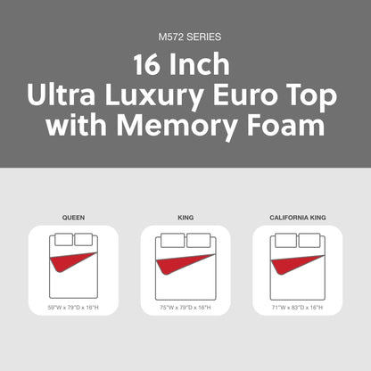 Signature Design by Ashley, materasso Euro da 16 pollici Ultra Luxury con Memory Foam Plush