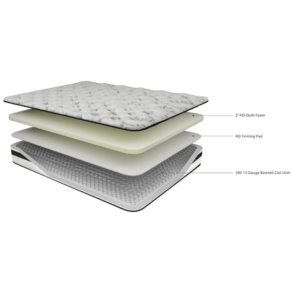 Pacchetto materasso Signature Design by Ashley Chime Innerspring da 8 pollici, nero/bianco, 2 pezzi