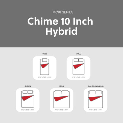 Materasso ibrido Signature Design by Ashley Chime da 10 pollici in una scatola