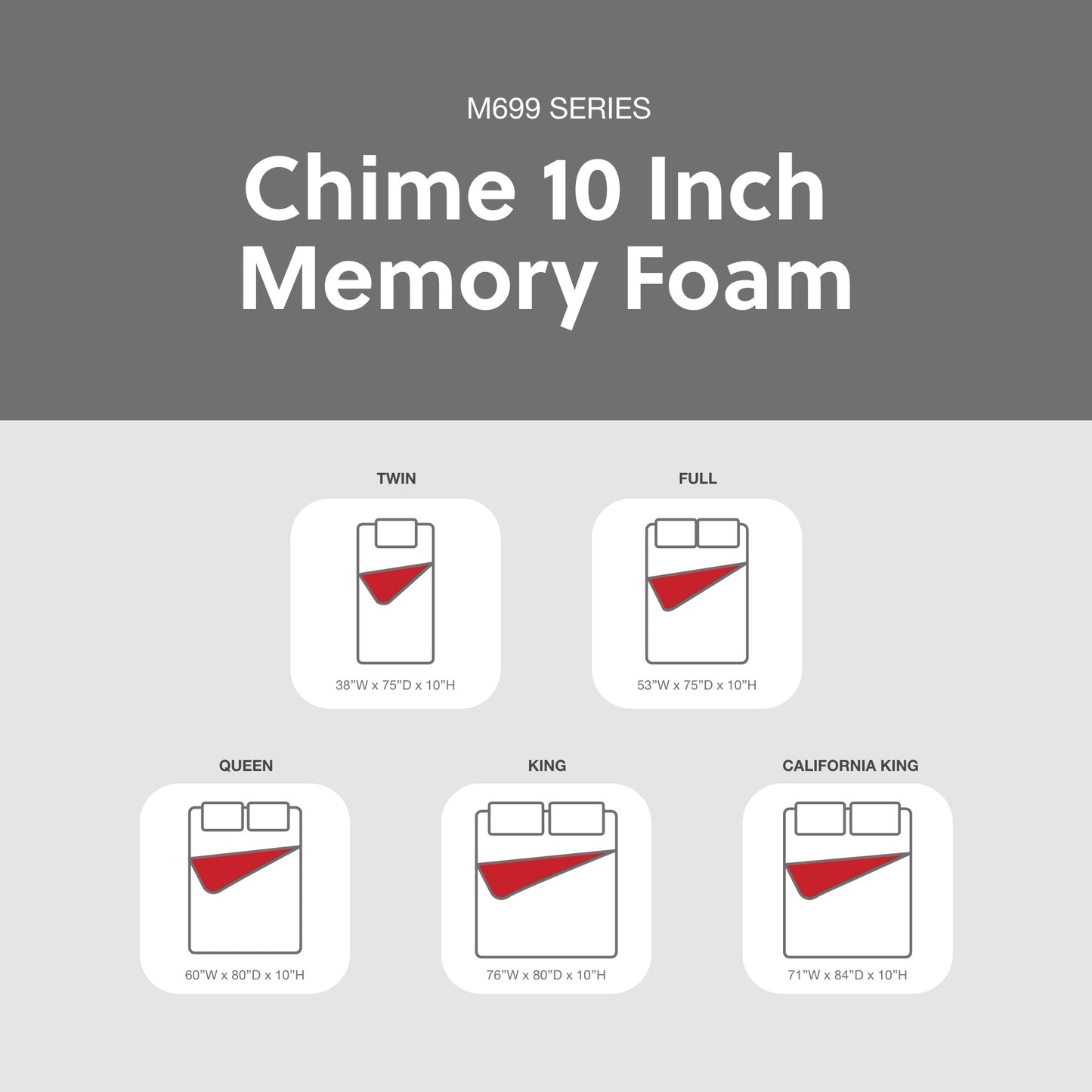 Materasso in memory foam Signature Design by Ashley Chime da 10 pollici