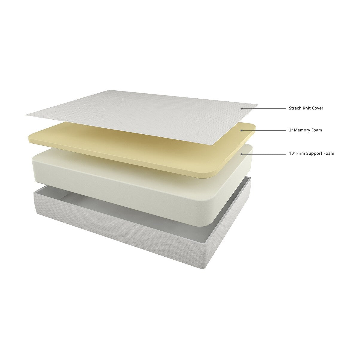 Pacchetto materasso Signature Design by Ashley Chime da 12 pollici in memory foam nero/bianco, 2 pezzi