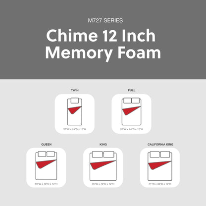 Materasso in memory foam Signature Design by Ashley Chime da 12 pollici