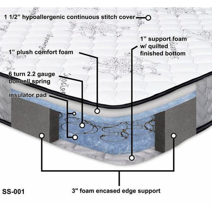 Materasso imbottito Sleep Therapy Signature