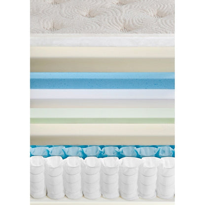 Materasso a molle ibrido Sleeplanner da 13 pollici con box top Dura Coil