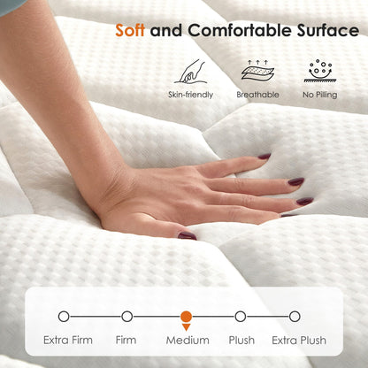 Materasso ibrido SogesSleep da 12 pollici in una scatola con design ergonomico in memory foam