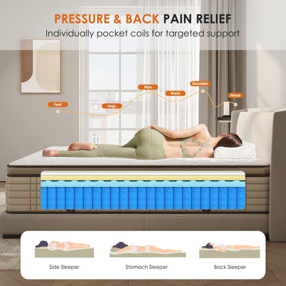 Materasso ibrido SogesSleep da 12 pollici in una scatola con design ergonomico in memory foam