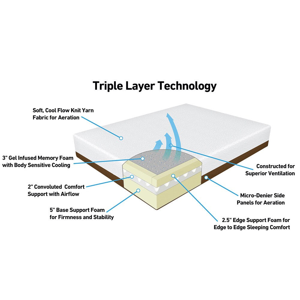 Materasso in memory foam Spa Supreme da 10 pollici king-size