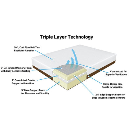 Materasso in memory foam gel Spa Supreme da 10 pollici queen-size
