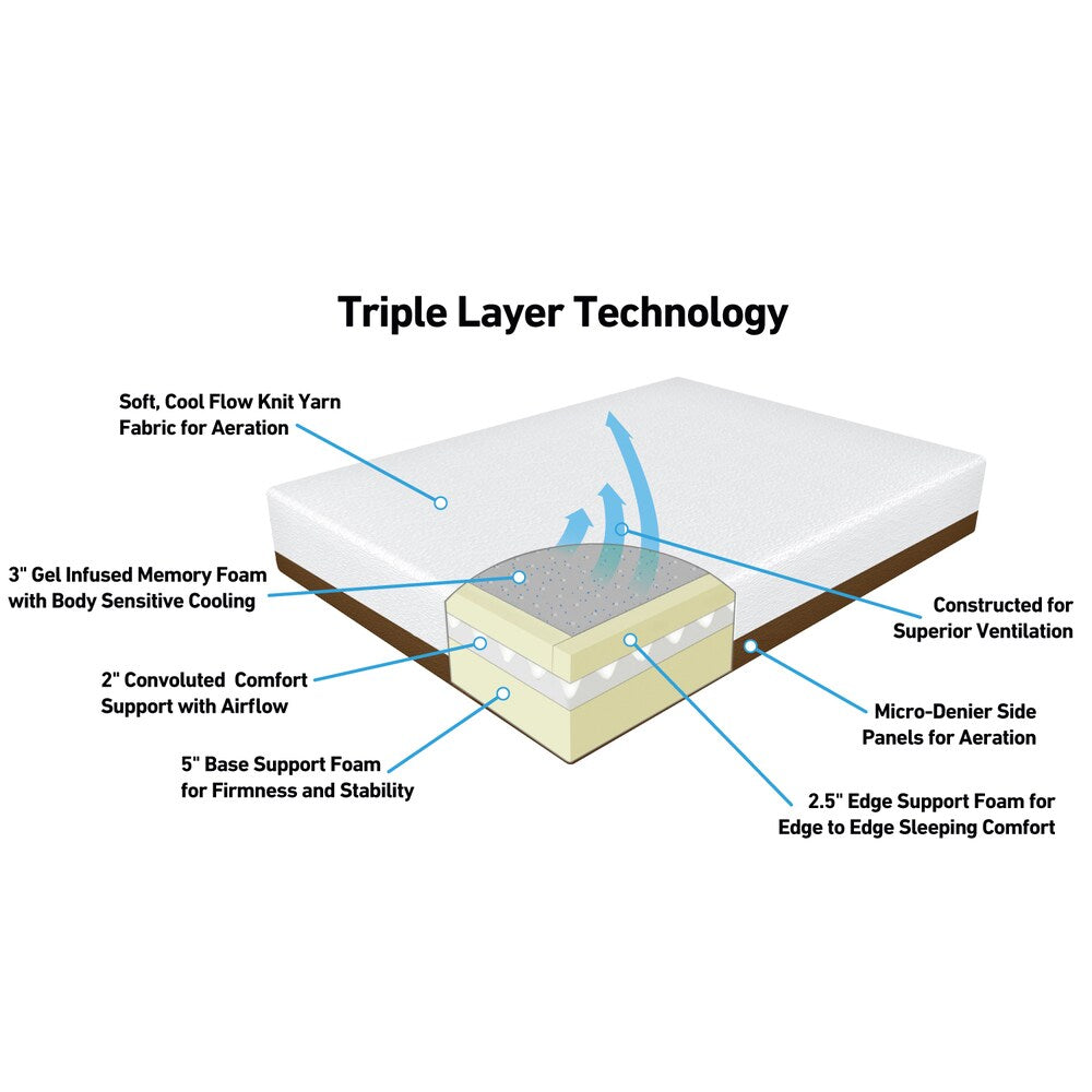 Materasso in memory foam Spa Supreme da 10 pollici per letto singolo