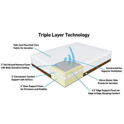 Materasso in memory foam gel Spa Supreme da 12 pollici di dimensioni standard