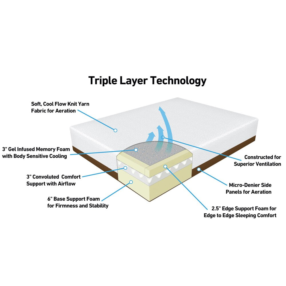 Materasso in memory foam Spa Supreme da 12 pollici king-size in gel