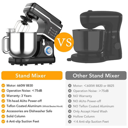 Impastatrice planetaria - Capacità 7,5 QT, 10 impostazioni di velocità, motore da 660 W