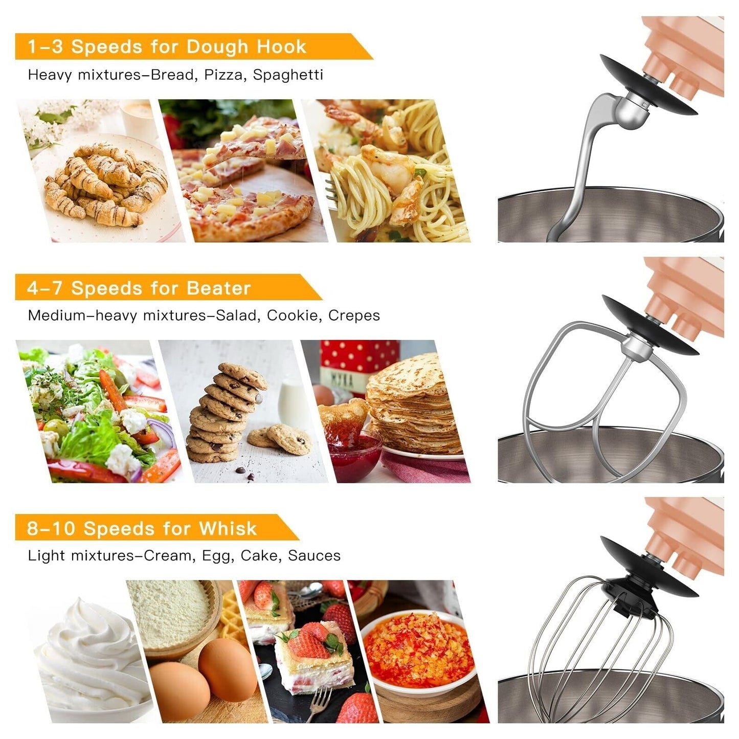 Impastatrice planetaria - Capacità 7,5 QT, 10 impostazioni di velocità, motore da 660 W