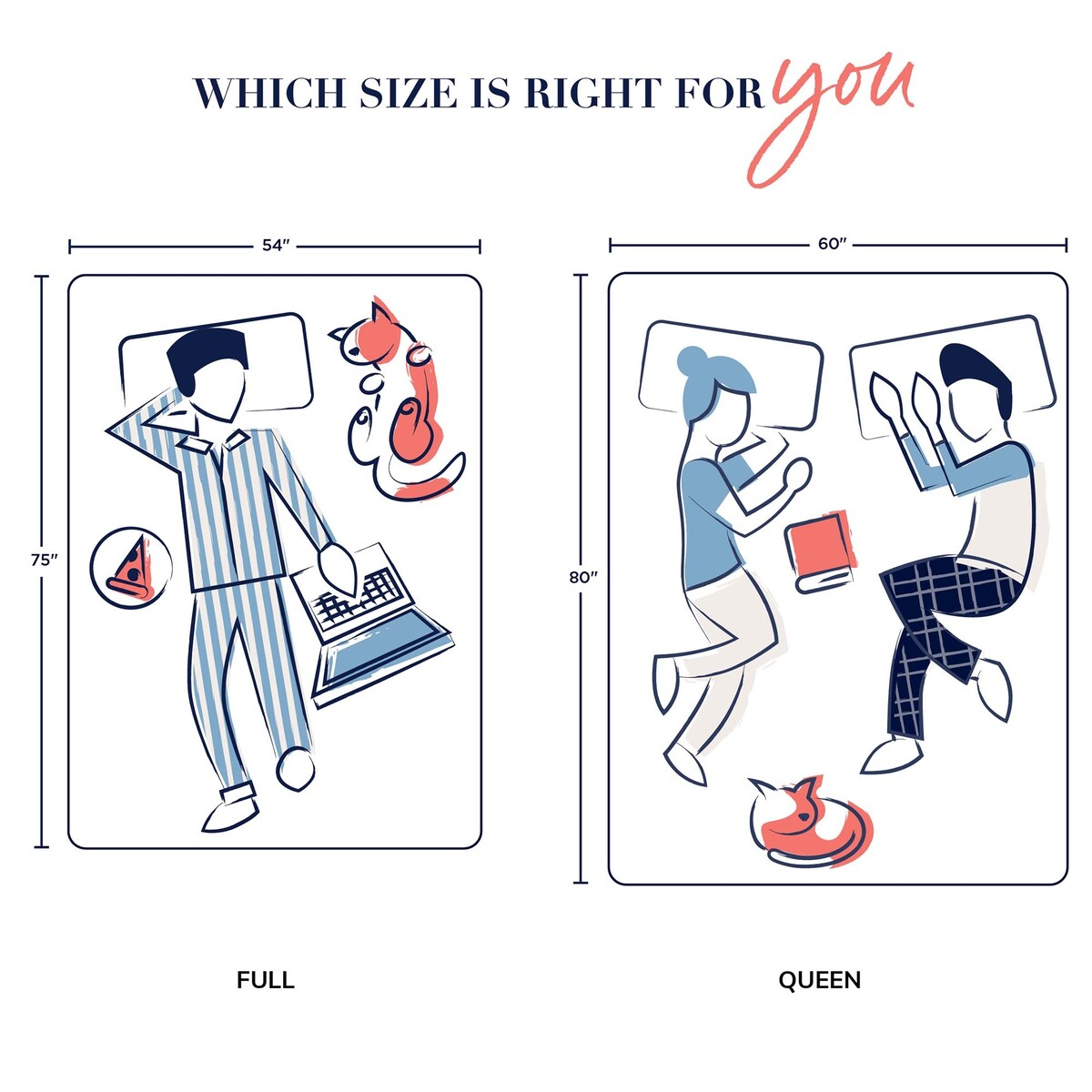 Materasso a molle Stearns &amp; Foster Reserve da 15 pollici