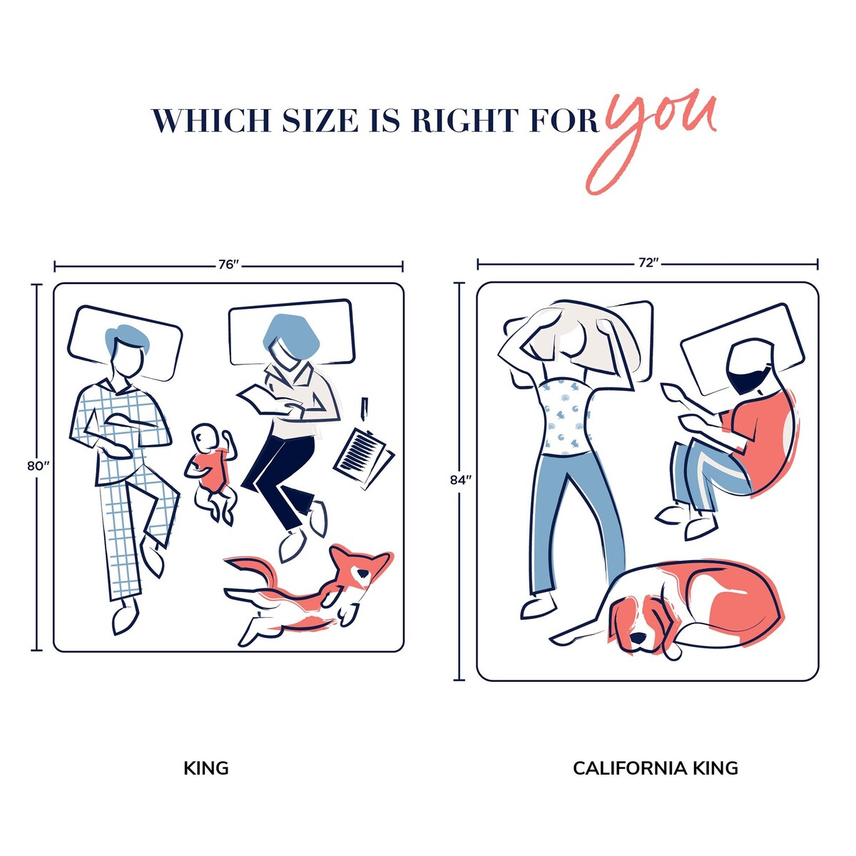 Materasso a molle Stearns &amp; Foster Reserve da 15 pollici