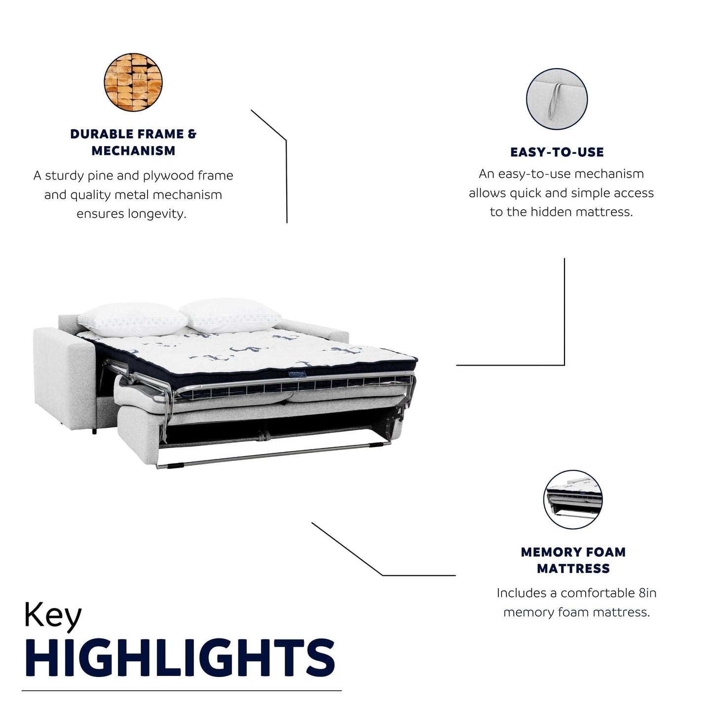 Divano letto matrimoniale Giotto Stearns &amp; Foster® da 78 pollici con materasso in memory foam