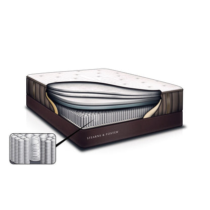 Set di materassi California King Plush Split Scarborough da 14 pollici di Stearns and Foster