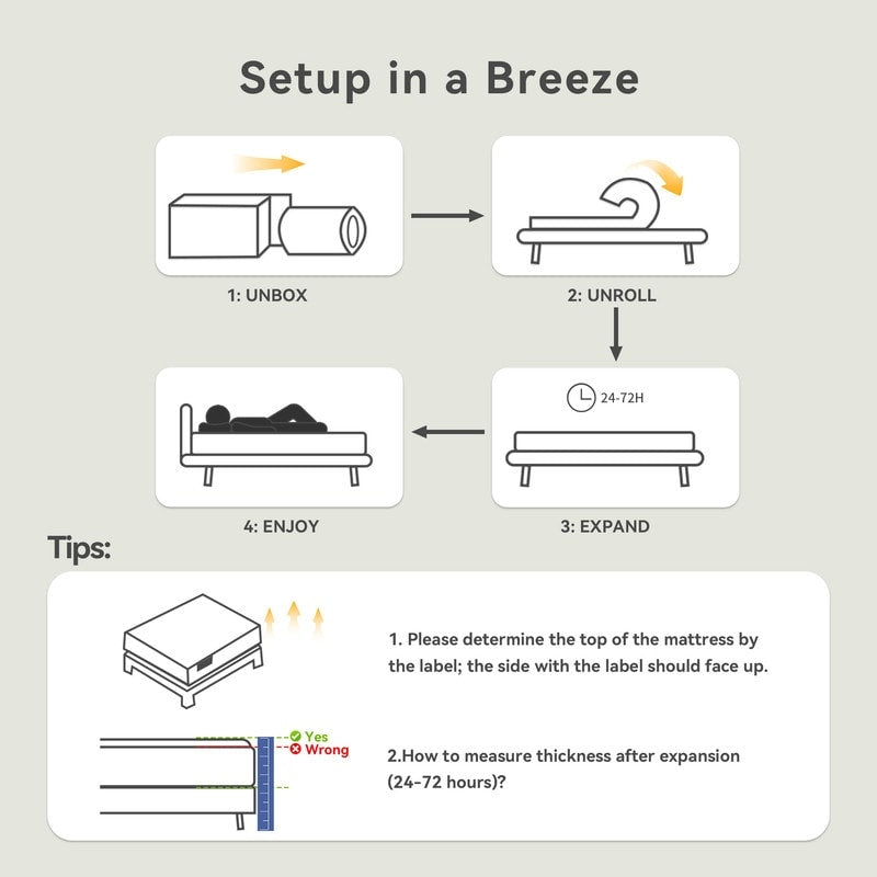 Materasso in memory foam ibrido SweDrea da 10 pollici, rinfrescante e morbido, in scatola con CertiPUR-US, SGS e OEKO-TEX