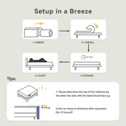 Materasso in memory foam ibrido SweDrea da 10 pollici, rinfrescante e morbido, in scatola con CertiPUR-US, SGS e OEKO-TEX