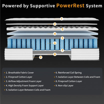 Materasso in memory foam Cool Gel SweDrea da 10 pollici di medie dimensioni con CertiPUR-US, SGS e OEKO-TEX