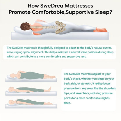 Materasso in memory foam ibrido in gel SweDrea da 10 pollici di medie dimensioni in una scatola con certificazione CertiPUR-US, SGS e OEKO-TEX