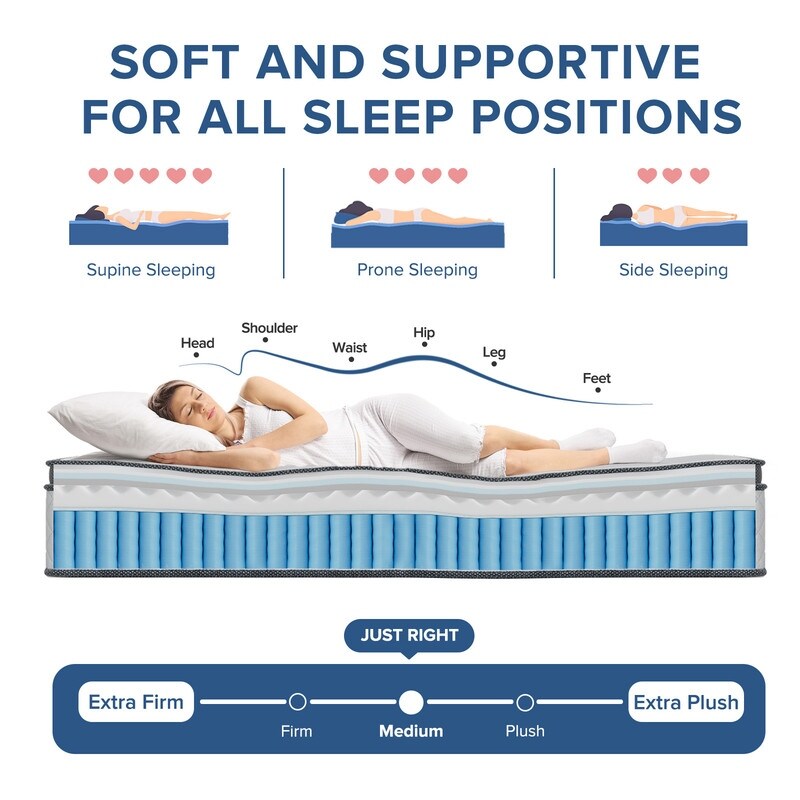 Materasso ibrido SweDrea da 10'' con livello di comfort medio, in una scatola. Materasso traspirante e rinfrescante.