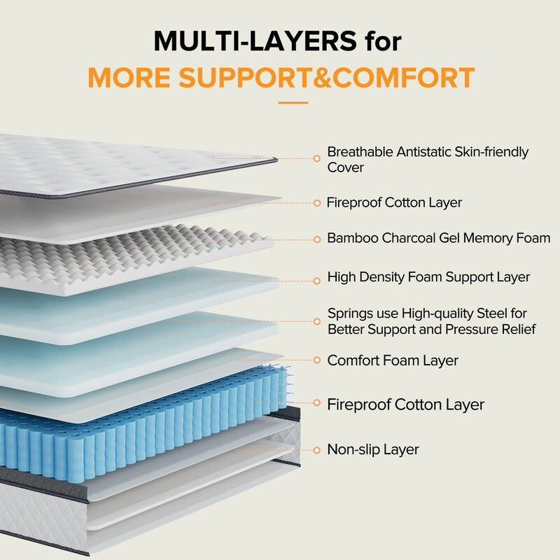 Materasso ibrido SweDrea da 10'' con livello di comfort medio, in una scatola. Materasso traspirante e rinfrescante.