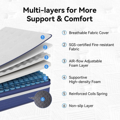 Materasso ibrido SweDrea 12 Firm - Design traspirante e rinfrescante con certificazioni CertiPUR-US, SGS e OEKO-TEX