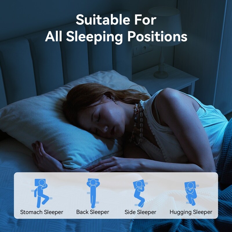 Materasso ibrido SweDrea 12 Firm - Design traspirante e rinfrescante con certificazioni CertiPUR-US, SGS e OEKO-TEX