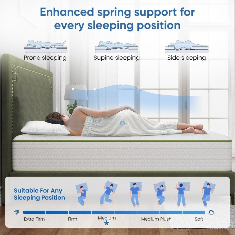 Materasso in memory foam ibrido SweDrea 12 Gel con comfort rinfrescante e qualità certificata