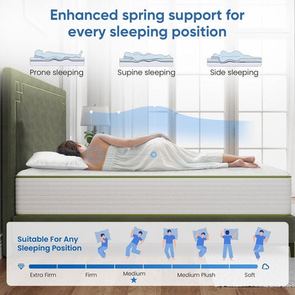 Materasso in memory foam ibrido SweDrea 12 Gel con comfort rinfrescante e qualità certificata