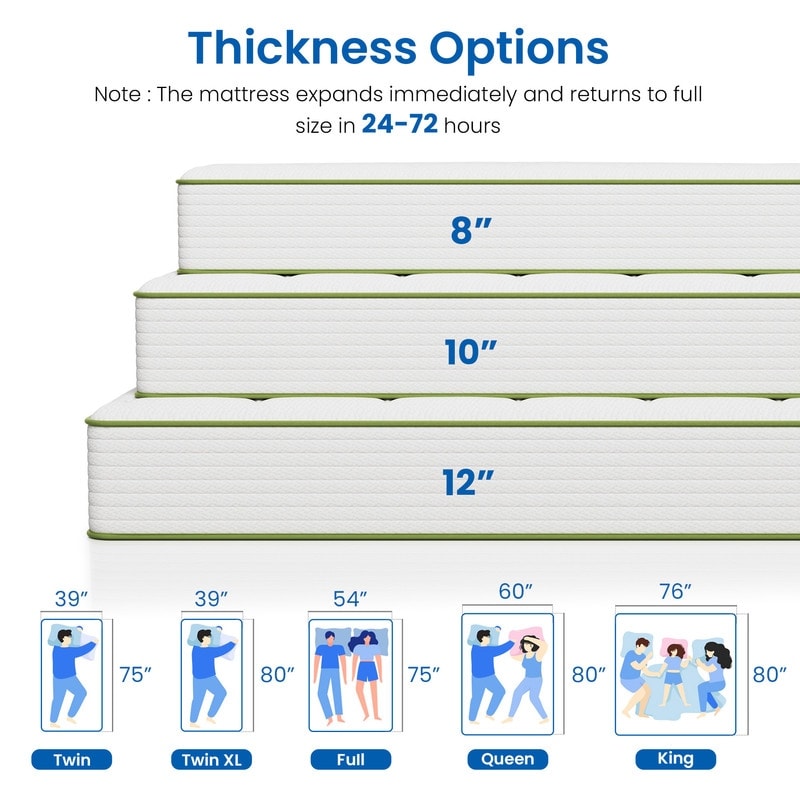 Materasso in memory foam ibrido SweDrea 12 Gel con comfort rinfrescante e qualità certificata
