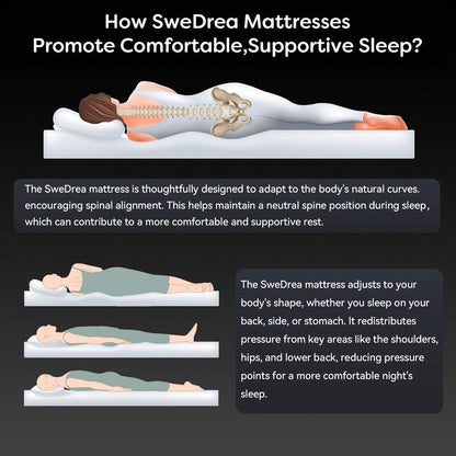 Materasso ibrido SweDrea 8/12 - Memory foam in gel, mediamente rigido, traspirante e certificato