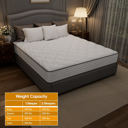 Materasso ibrido SweDrea 8/12 - Memory foam in gel, mediamente rigido, traspirante e certificato