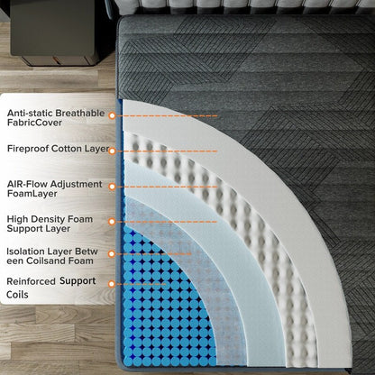 Materasso ibrido SweDrea Firm - Schiuma traspirante, 8/12, certificato di sicurezza