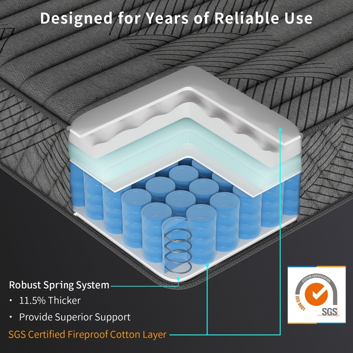 Materasso traspirante rinfrescante SweDrea Medium Hybrid Memory Foam da 14 pollici con CertiPUR-US, SGS e OEKO-TEX