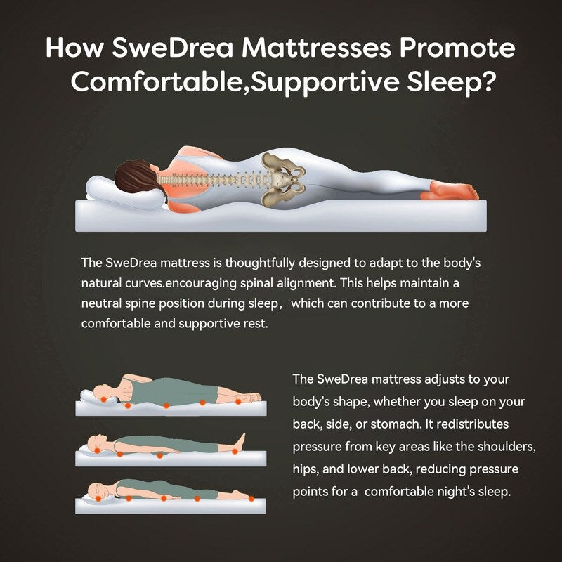 Materasso traspirante rinfrescante SweDrea Medium Hybrid Memory Foam da 14 pollici con CertiPUR-US, SGS e OEKO-TEX