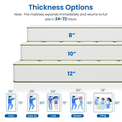 Materasso ibrido rinfrescante SweDrea Medium Pillow Top da 10 pollici con CertiPUR-US, SGS e OEKO-TEX