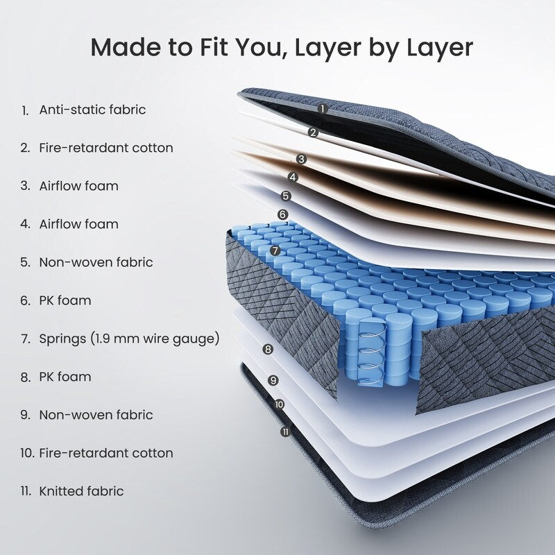 Materasso ibrido SweDrea Twin Size 8 pollici - Sottile, traspirante e di supporto per alleviare la pressione in dormitori e appartamenti