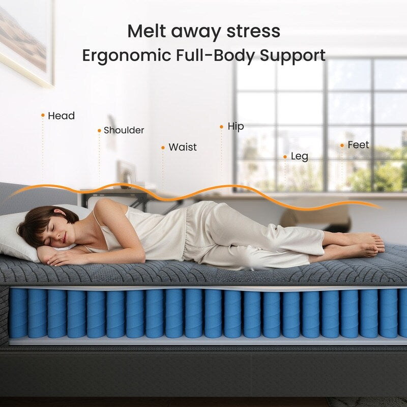 Materasso ibrido SweDrea Twin Size 8 pollici - Sottile, traspirante e di supporto per alleviare la pressione in dormitori e appartamenti